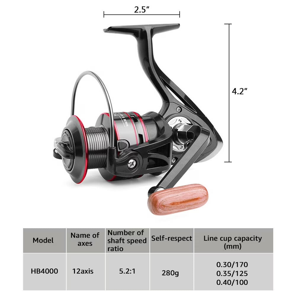 HB500-HB6000 Heavy Duty Spinning Reel Saltwater Offshore Fishing Reel Max Drag 18Lbs