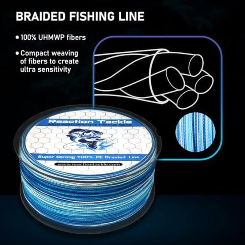 Braided Fishing Line - Pro Grade Power Performance for Saltwater or Freshwater Fish - Colored Fishing Line Braid for Extra Visibility
