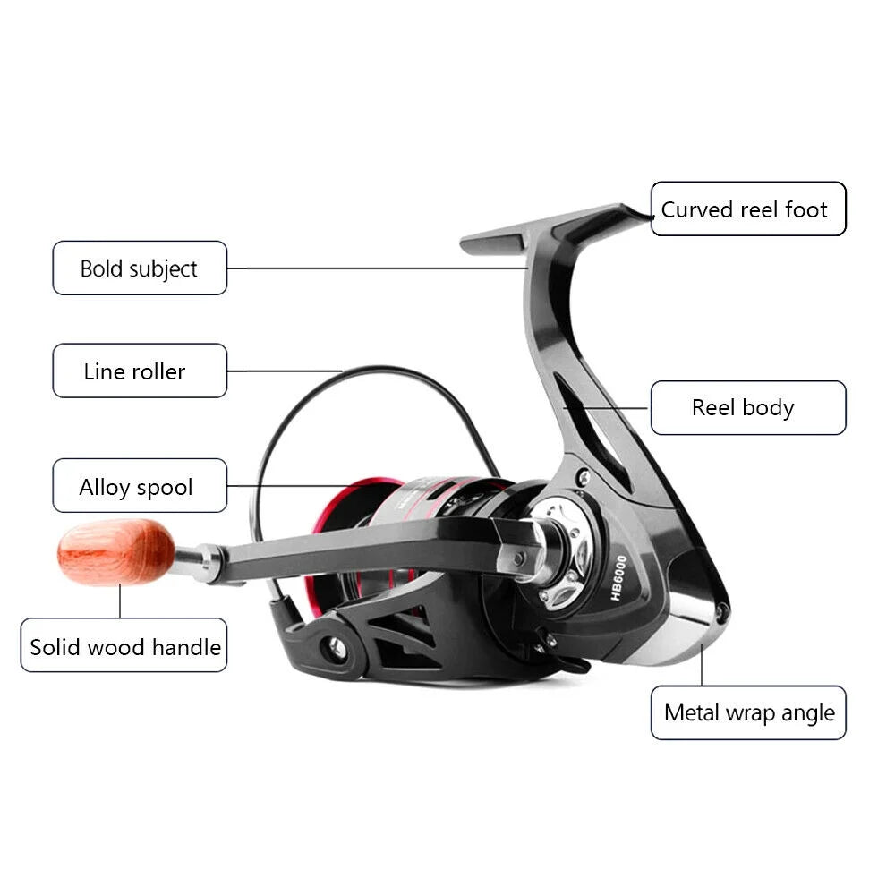 HB500-HB6000 Heavy Duty Spinning Reel Saltwater Offshore Fishing Reel Max Drag 18Lbs