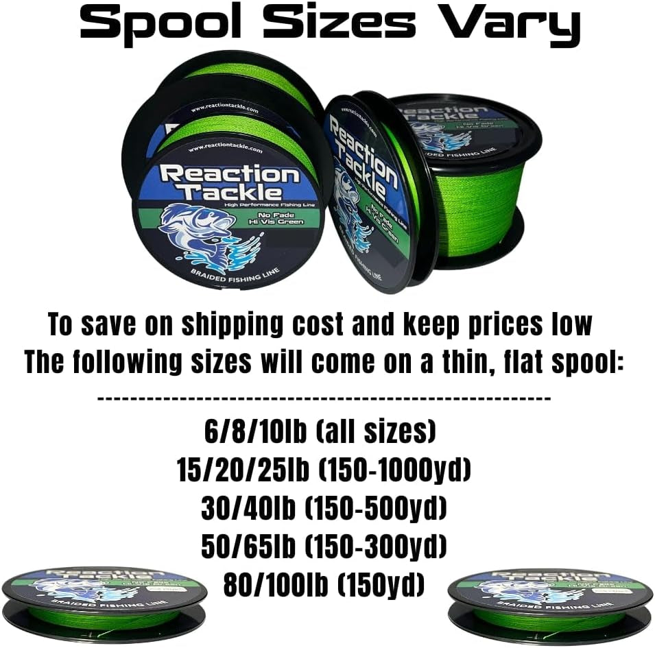 Braided Fishing Line - Pro Grade Power Performance for Saltwater or Freshwater Fish - Colored Fishing Line Braid for Extra Visibility