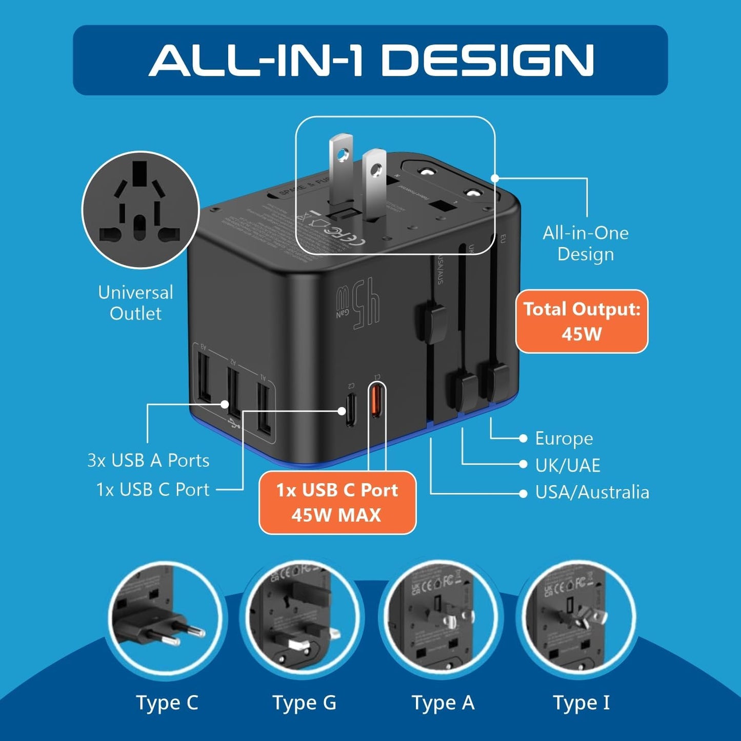 Universal Travel Adapter, 35W International Power Adapter with PD & QC 3.0 Dual USB-C, 3 USB Travel Adapter Worldwide, Type I C G a Outlets 110V 220V A/C - EU Euro US UK (11-KU)